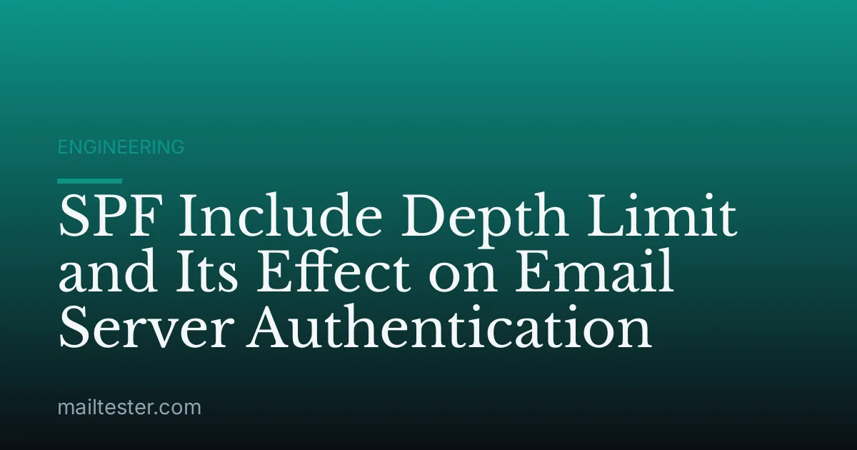 SPF Include Depth Limit and Its Effect on Email Server Authentication