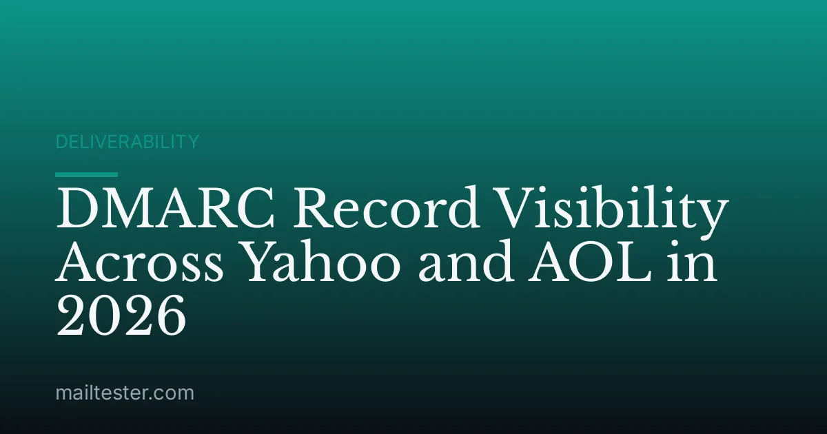 DMARC Record Visibility Across Yahoo and AOL in 2026