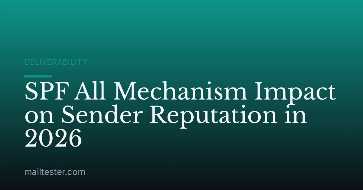 SPF All Mechanism Impact on Sender Reputation in 2026