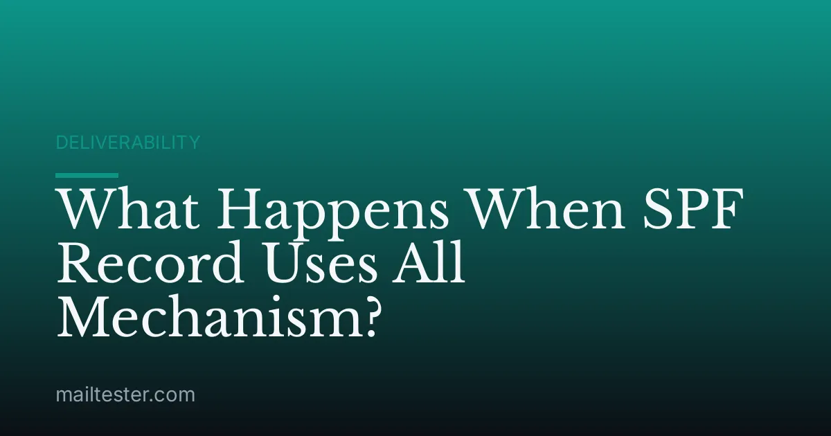 What Happens When SPF Record Uses All Mechanism?