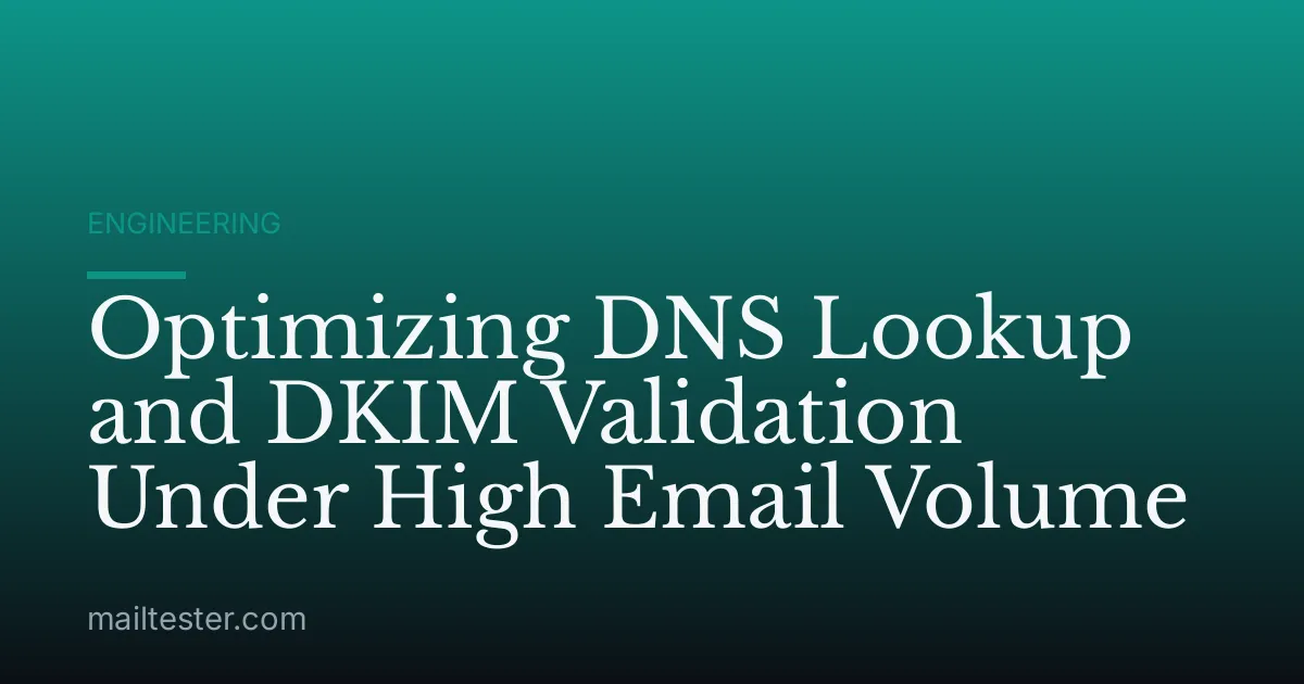 Optimizing DNS Lookup and DKIM Validation Under High Email Volume