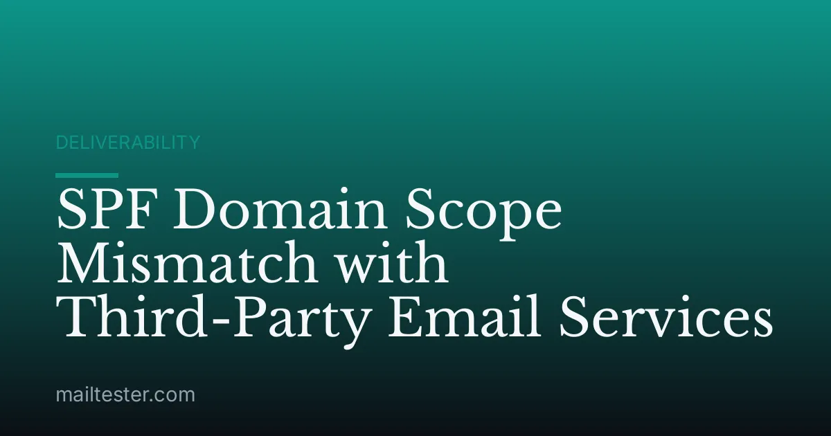 SPF Domain Scope Mismatch with Third-Party Email Services