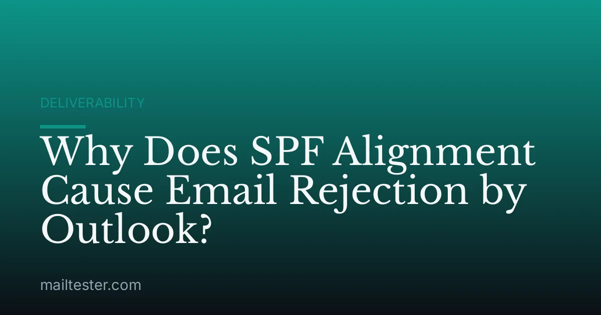 Why Does SPF Alignment Cause Email Rejection by Outlook?