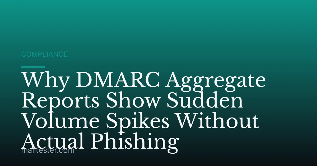 Why DMARC Aggregate Reports Show Sudden Volume Spikes Without Actual Phishing
