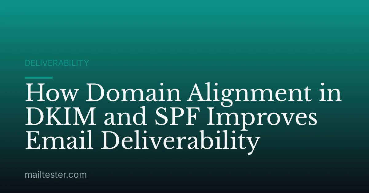 How Domain Alignment in DKIM and SPF Improves Email Deliverability