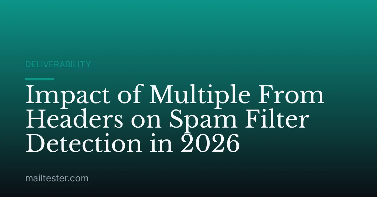 Impact of Multiple From Headers on Spam Filter Detection in 2026