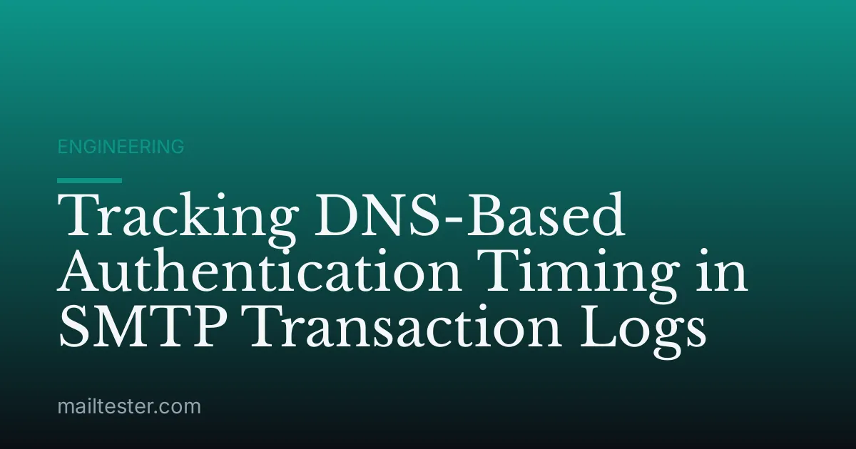 Tracking DNS-Based Authentication Timing in SMTP Transaction Logs