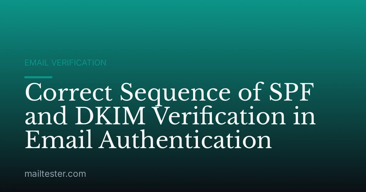 Correct Sequence of SPF and DKIM Verification in Email Authentication