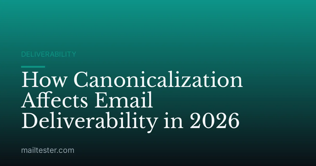 How Canonicalization Affects Email Deliverability in 2026