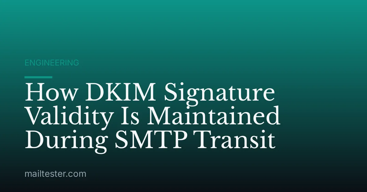 How DKIM Signature Validity Is Maintained During SMTP Transit