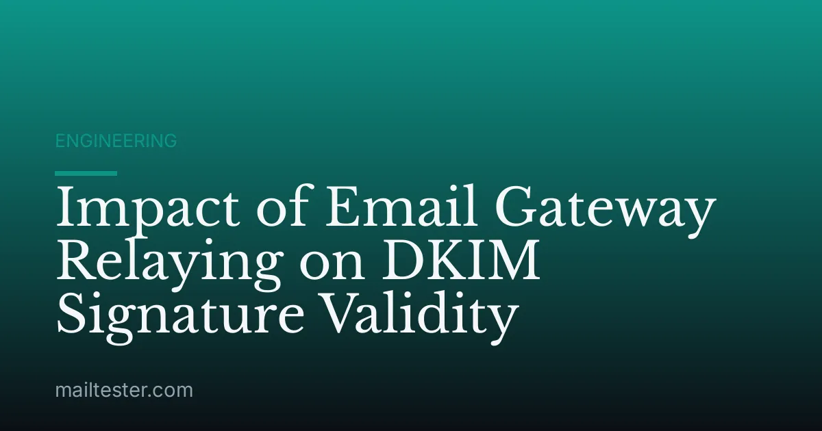 Impact of Email Gateway Relaying on DKIM Signature Validity