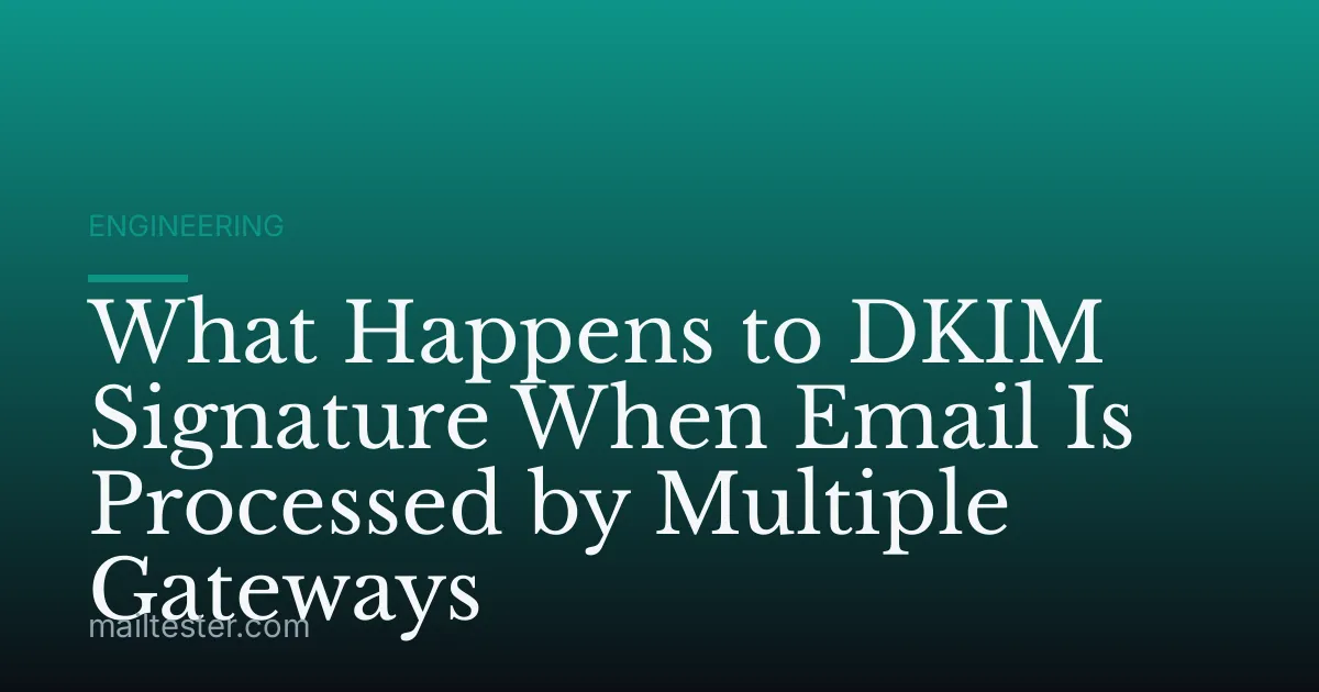 What Happens to DKIM Signature When Email Is Processed by Multiple Gateways