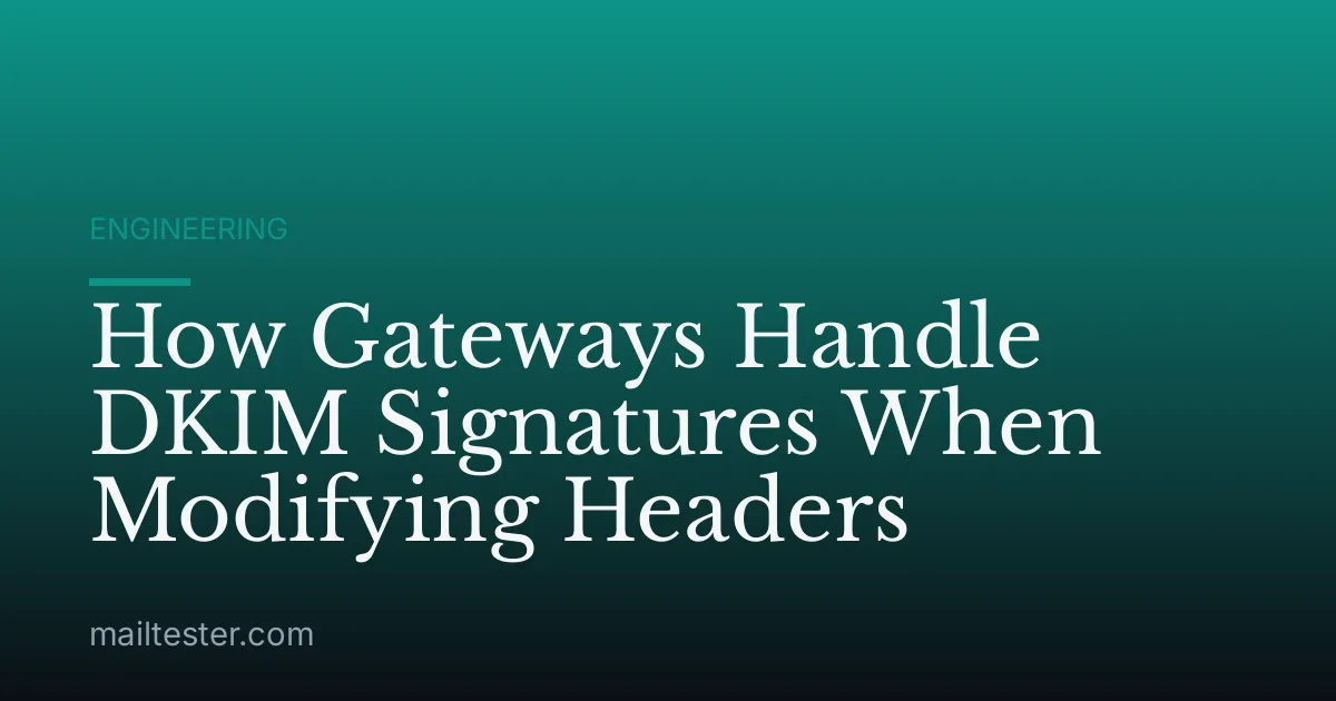 How Gateways Handle DKIM Signatures When Modifying Headers