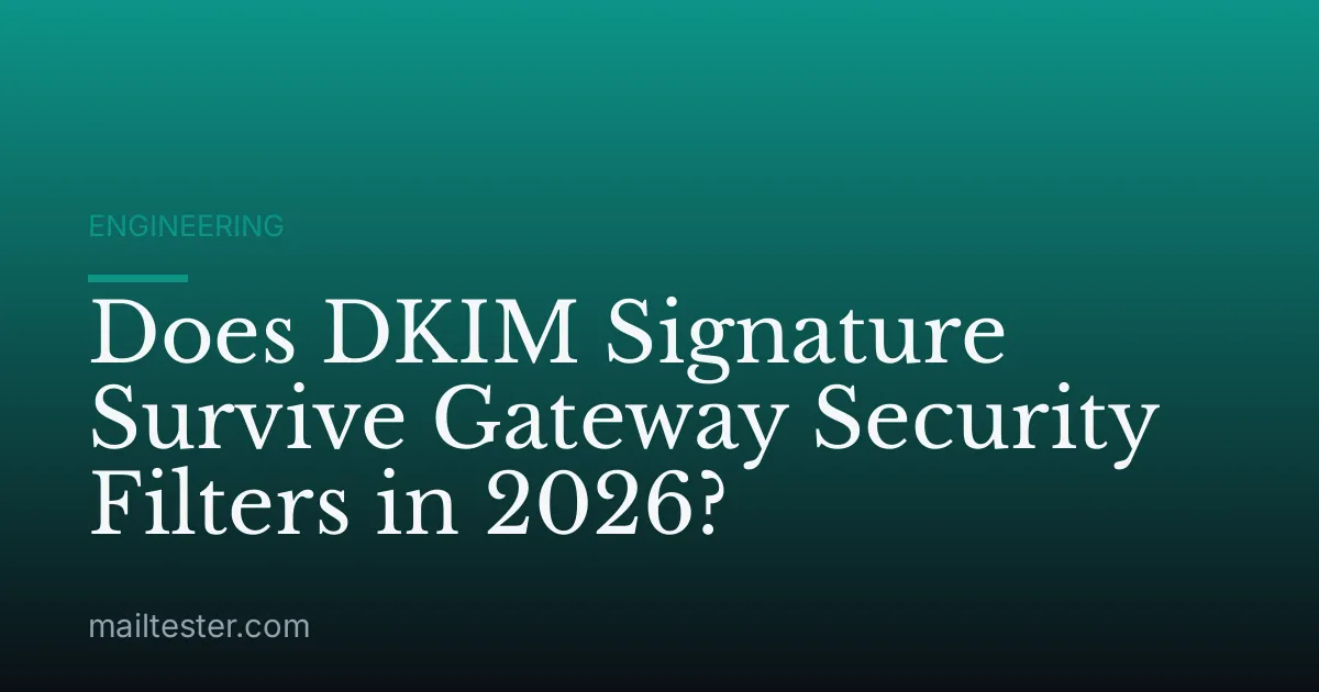 Does DKIM Signature Survive Gateway Security Filters in 2026?