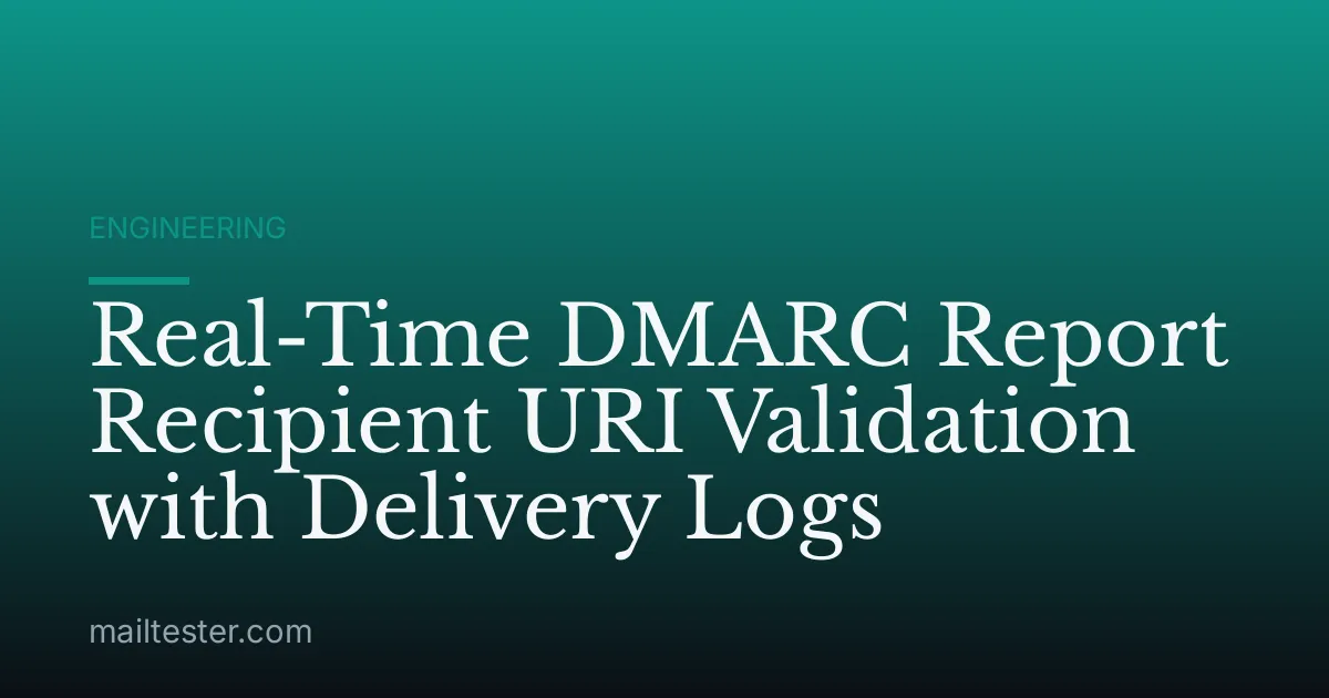 Real-Time DMARC Report Recipient URI Validation with Delivery Logs