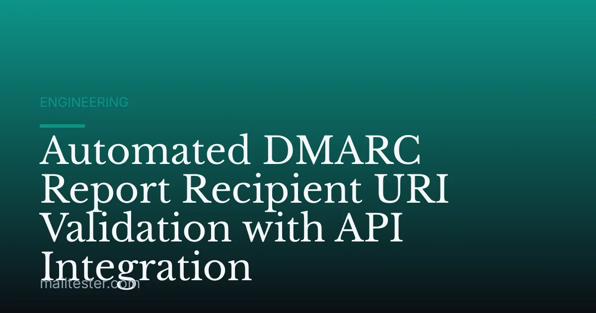 Automated DMARC Report Recipient URI Validation with API Integration
