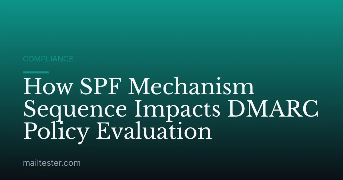 How SPF Mechanism Sequence Impacts DMARC Policy Evaluation