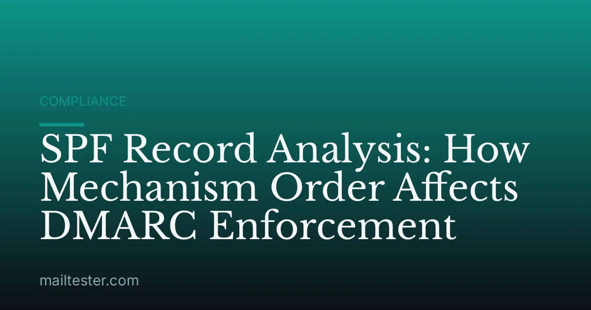 SPF Record Analysis: How Mechanism Order Affects DMARC Enforcement