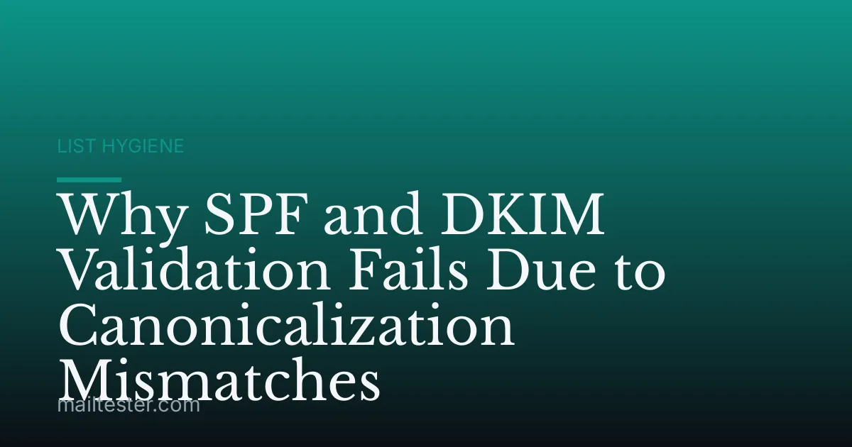Why SPF and DKIM Validation Fails Due to Canonicalization Mismatches