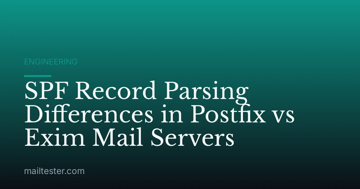 SPF Record Parsing Differences in Postfix vs Exim Mail Servers