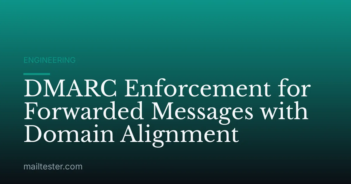 DMARC Enforcement for Forwarded Messages with Domain Alignment