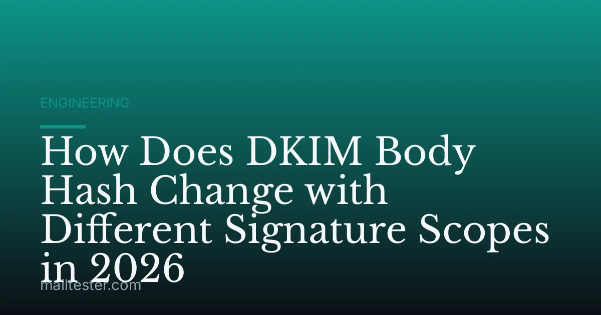 How Does DKIM Body Hash Change with Different Signature Scopes in 2026