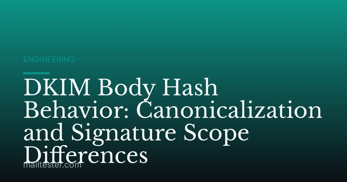 DKIM Body Hash Behavior: Canonicalization and Signature Scope Differences