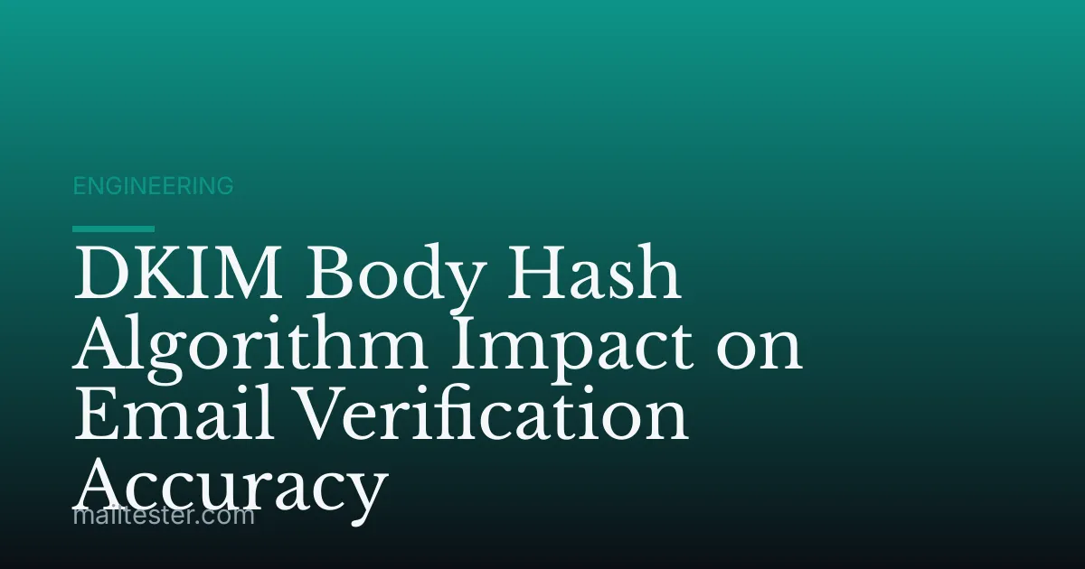 DKIM Body Hash Algorithm Impact on Email Verification Accuracy