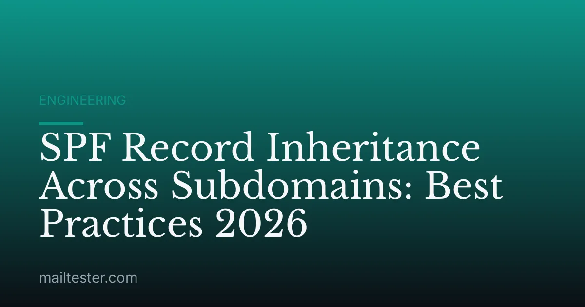 SPF Record Inheritance Across Subdomains: Best Practices 2026