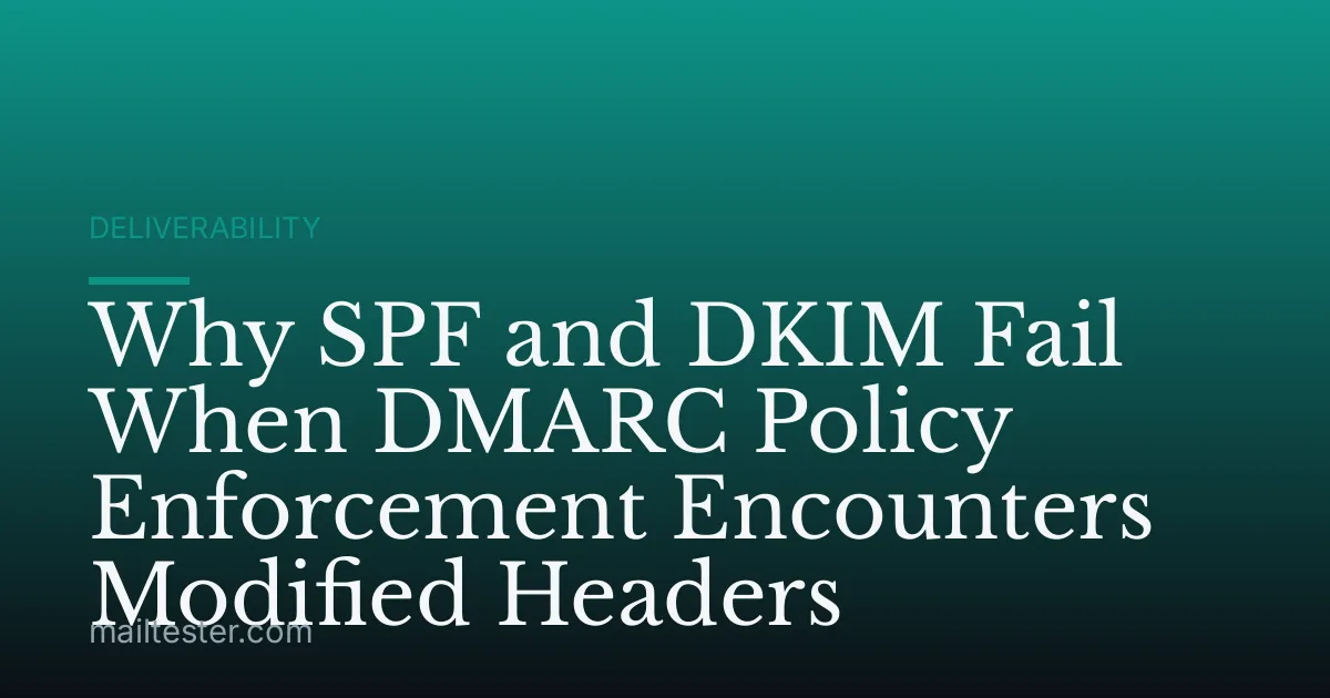Why SPF and DKIM Fail When DMARC Policy Enforcement Encounters Modified Headers