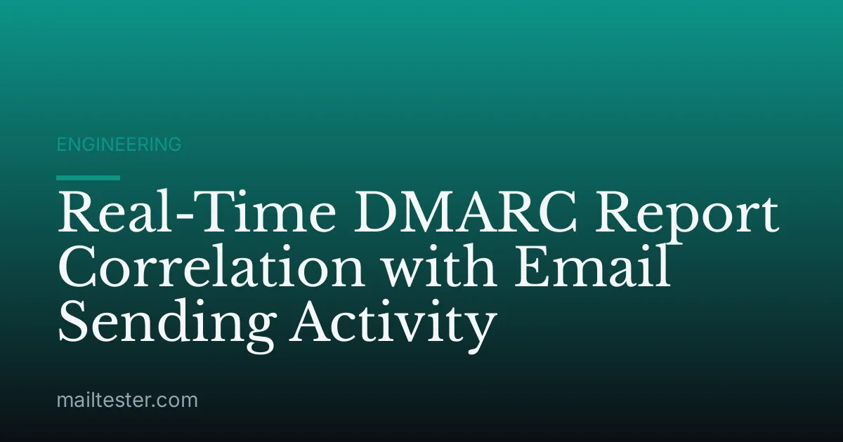 Real-Time DMARC Report Correlation with Email Sending Activity