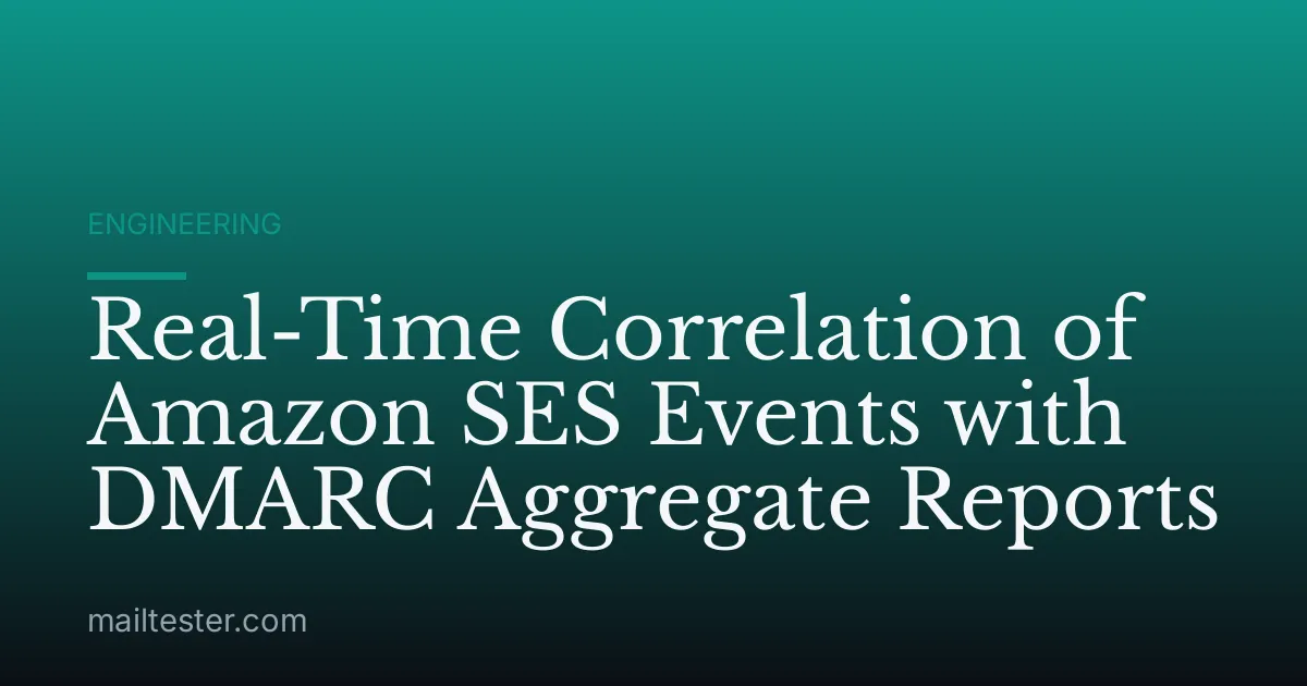 Real-Time Correlation of Amazon SES Events with DMARC Aggregate Reports