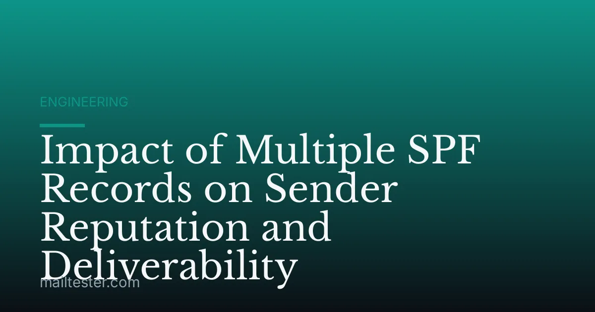 Impact of Multiple SPF Records on Sender Reputation and Deliverability