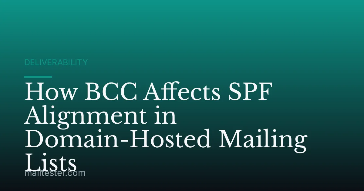 How BCC Affects SPF Alignment in Domain-Hosted Mailing Lists