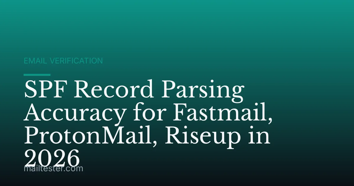 SPF Record Parsing Accuracy for Fastmail, ProtonMail, Riseup in 2026