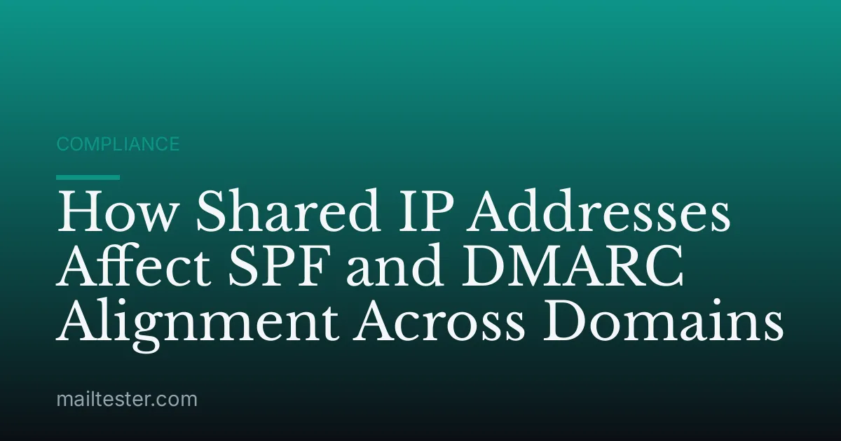 How Shared IP Addresses Affect SPF and DMARC Alignment Across Domains