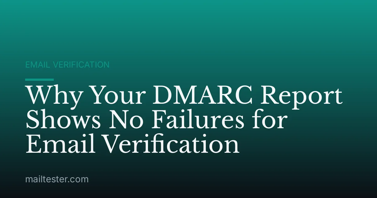Why Your DMARC Report Shows No Failures for Email Verification