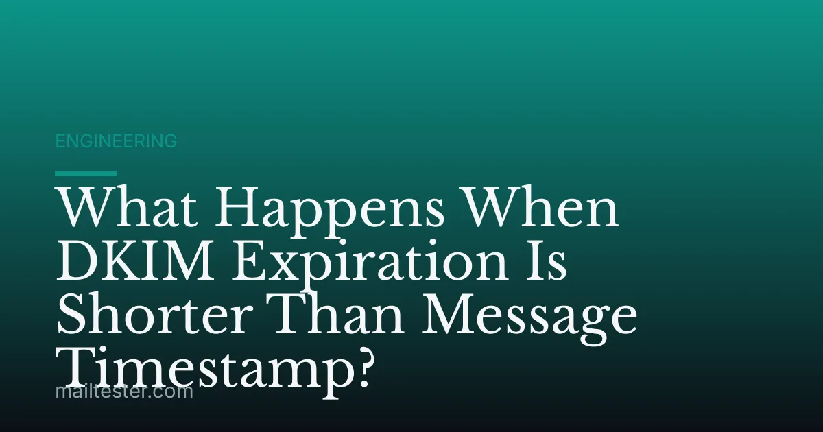 What Happens When DKIM Expiration Is Shorter Than Message Timestamp?