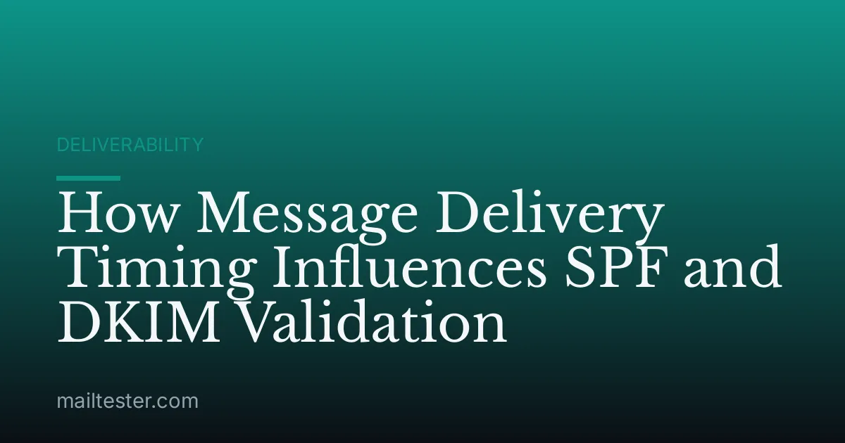 How Message Delivery Timing Influences SPF and DKIM Validation