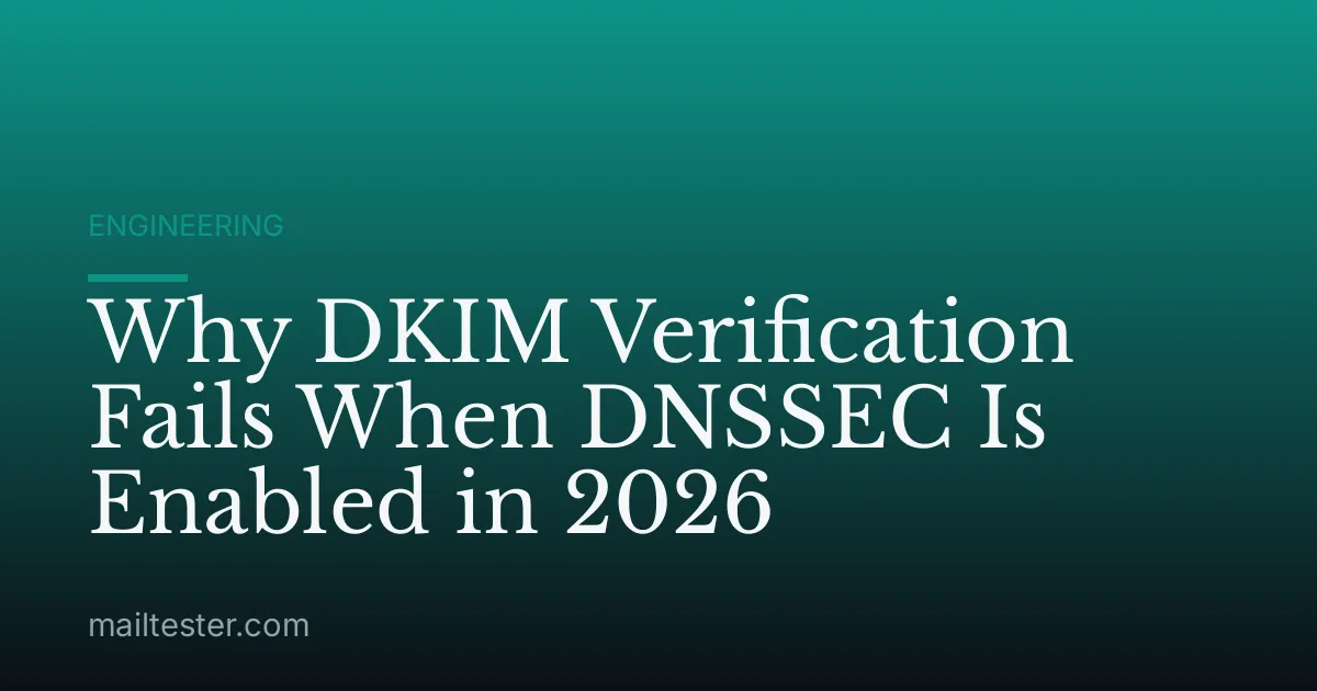Why DKIM Verification Fails When DNSSEC Is Enabled in 2026