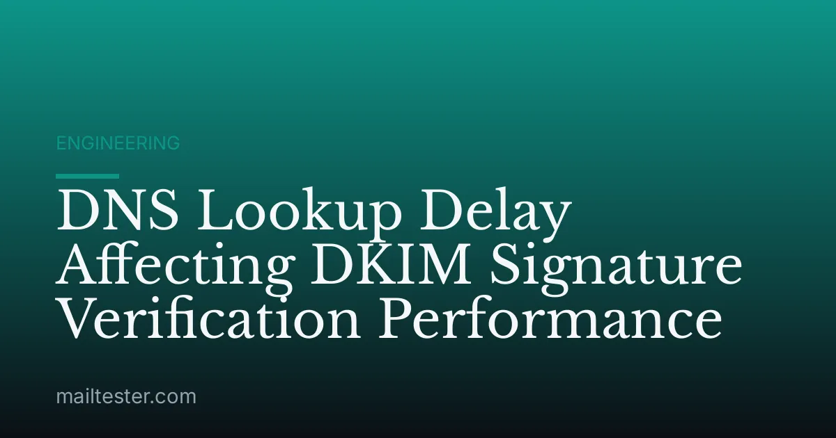 DNS Lookup Delay Affecting DKIM Signature Verification Performance
