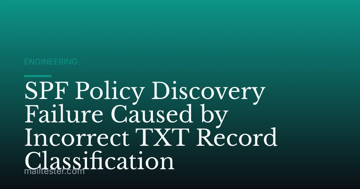 SPF Policy Discovery Failure Caused by Incorrect TXT Record Classification