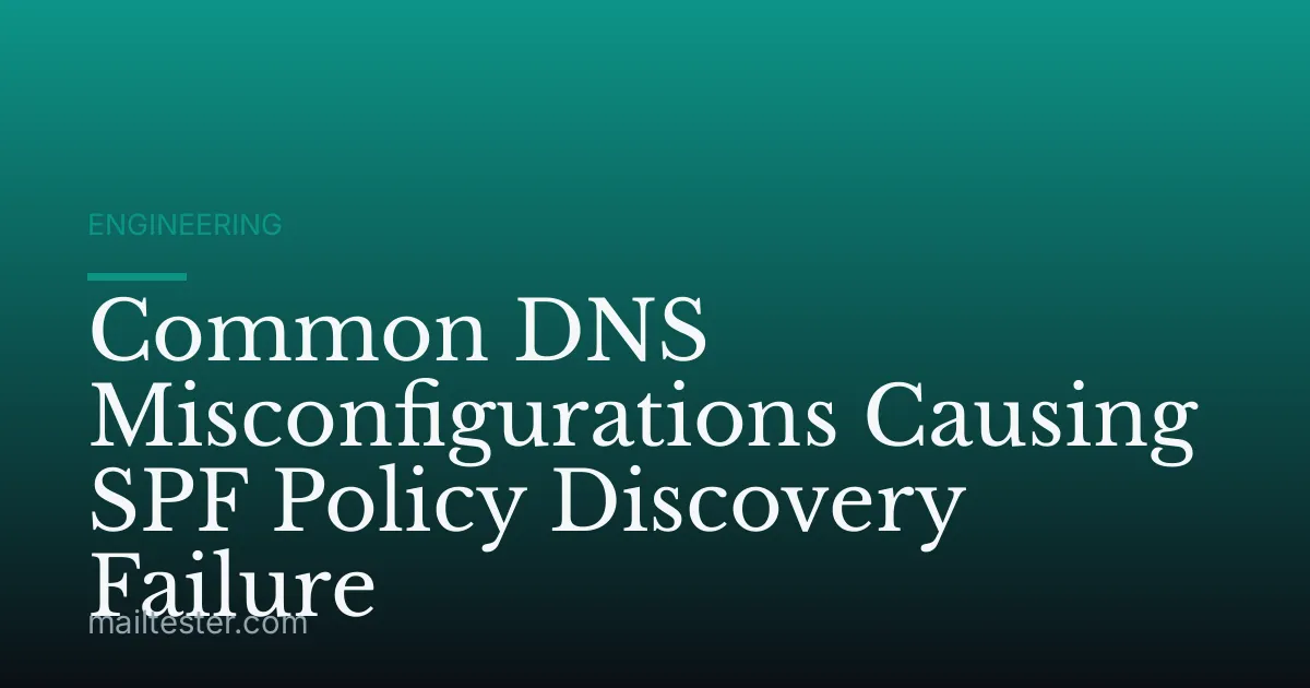 Common DNS Misconfigurations Causing SPF Policy Discovery Failure