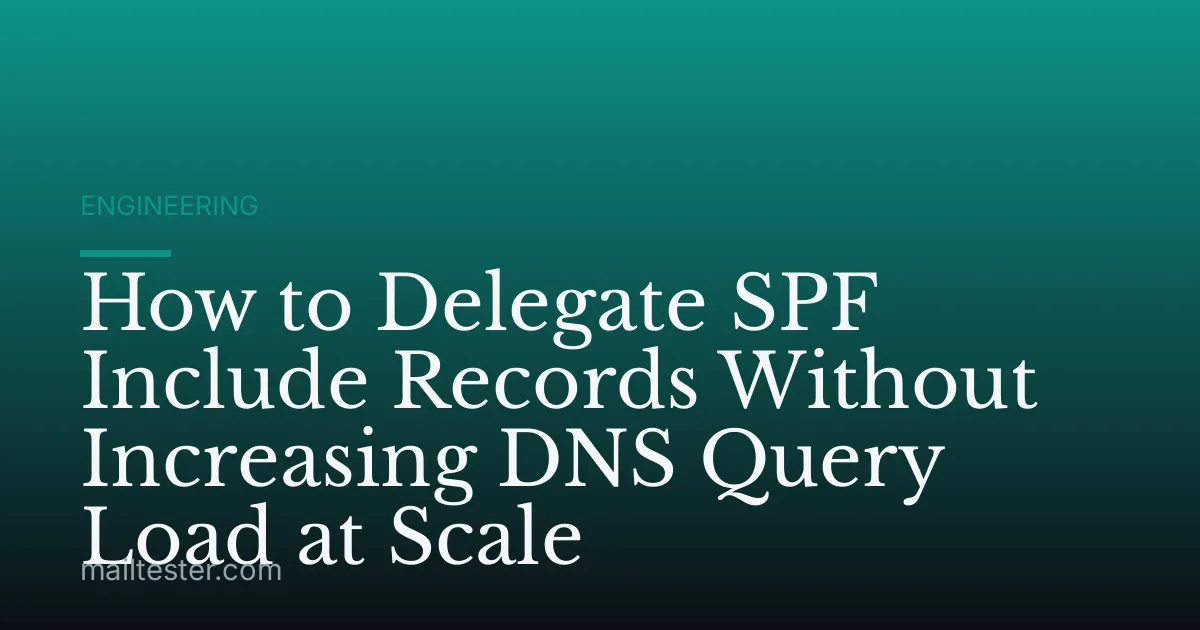 How to Delegate SPF Include Records Without Increasing DNS Query Load at Scale