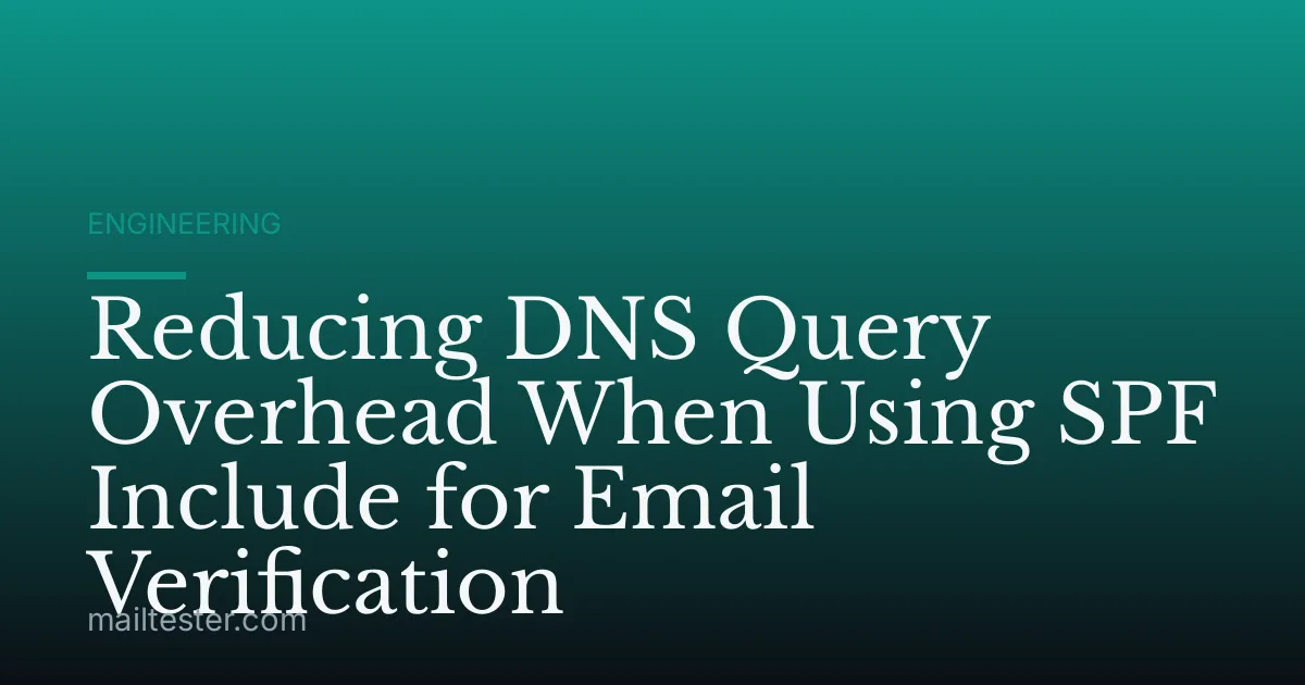 Reducing DNS Query Overhead When Using SPF Include for Email Verification