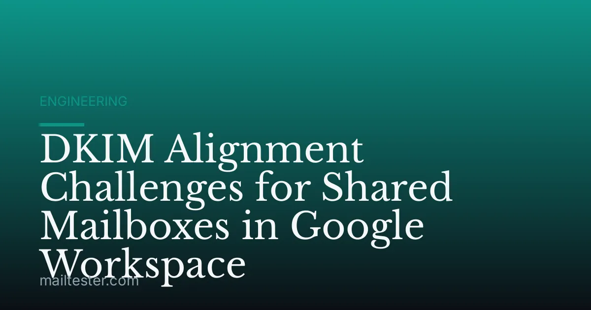DKIM Alignment Challenges for Shared Mailboxes in Google Workspace