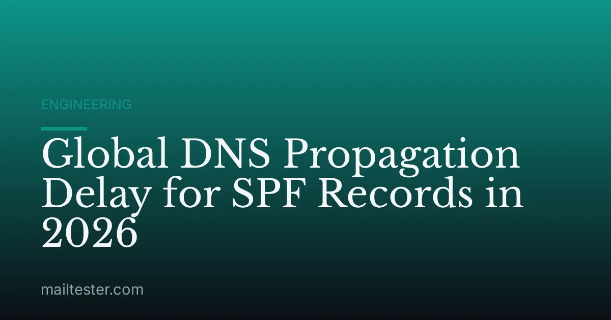 Global DNS Propagation Delay for SPF Records in 2026