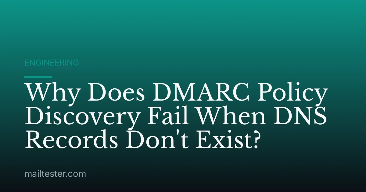 Why Does DMARC Policy Discovery Fail When DNS Records Don't Exist?