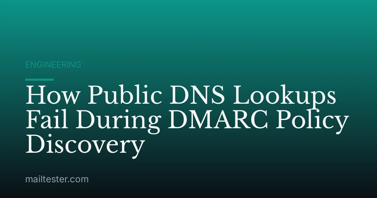 How Public DNS Lookups Fail During DMARC Policy Discovery