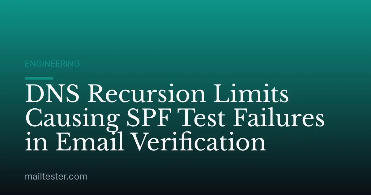 DNS Recursion Limits Causing SPF Test Failures in Email Verification